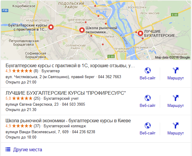 Блок результатів пошуку Google Maps