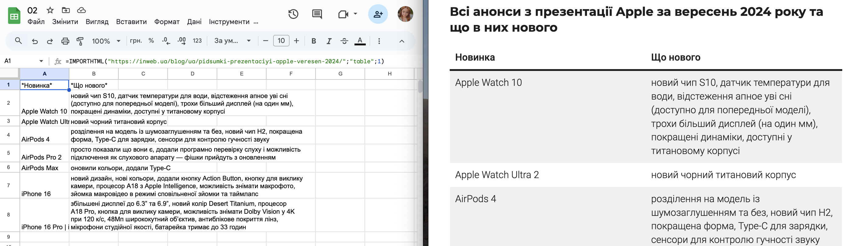 Фото: Як імпортувати та обробляти дані за допомогою Google Spreadsheets