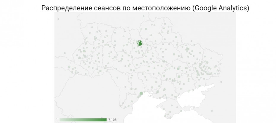 Распределение сеансов по местоположению