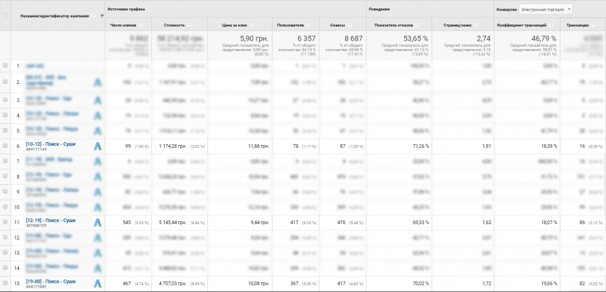 Inweb PPC case