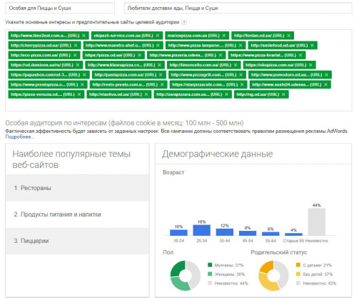 Inweb PPC case