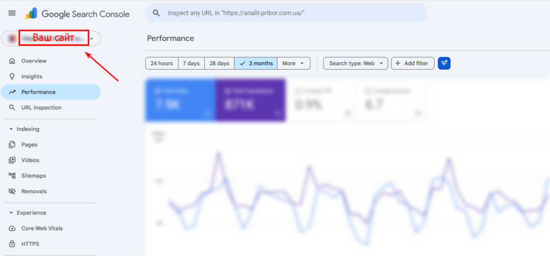 Фото: Як додати сайт у Google Search Console — покрокова інструкція