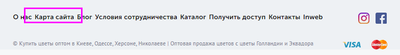 Карта сайту магазину квітів