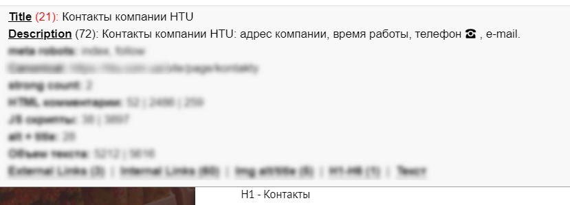 Метатеги для адміністративних сторінок сайту квіткового магазину