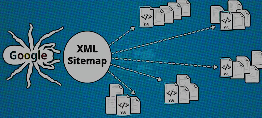 Що таке мапа сайту (файл Sitemap)?