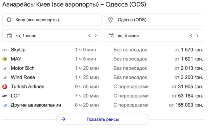 Додаткова інформація разом з початковим запитом в пошуковій системі за допомогою Google