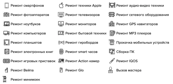  Меню, що випадає з окремими іконками під кожну послугу на сайті smart-service.ua 