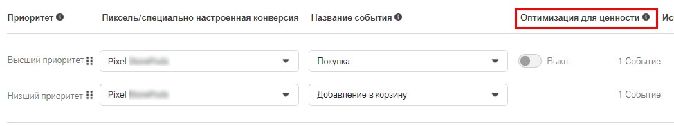 Активування функцій« Оптимізація для цінностей »