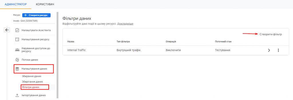 Як працювати з google analytics 4