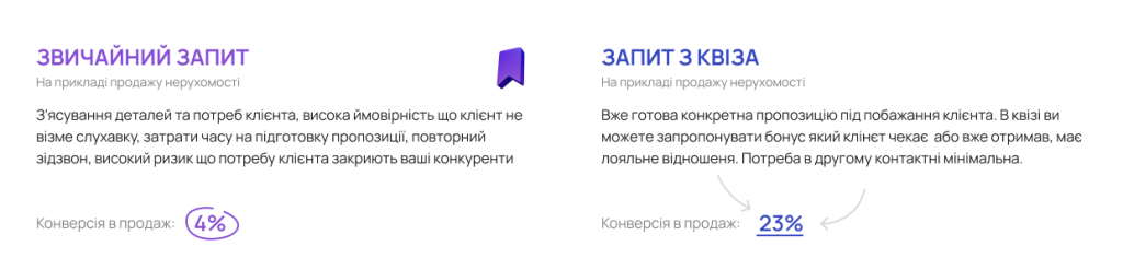 Робота з заявками може розвиватися за одним з двох сценаріїв