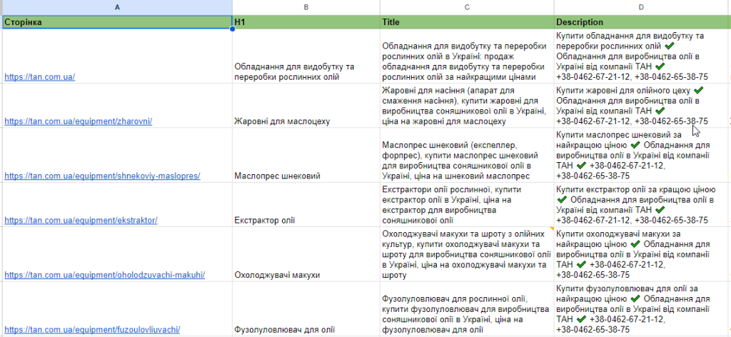 Приклад метатегів, що реалізовані на сайті