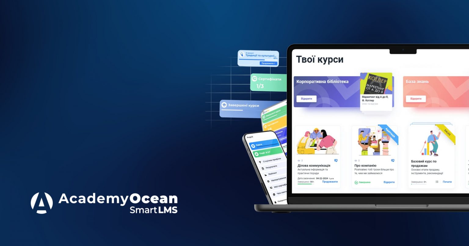 AcademyOcean кейс Inweb