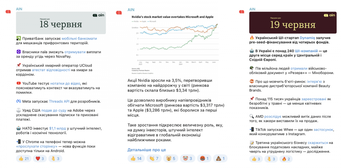 Телеграм-канал AIN