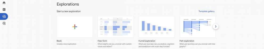 Кастомні звіти Google Analytics 4 — кейс Inweb та ORNER