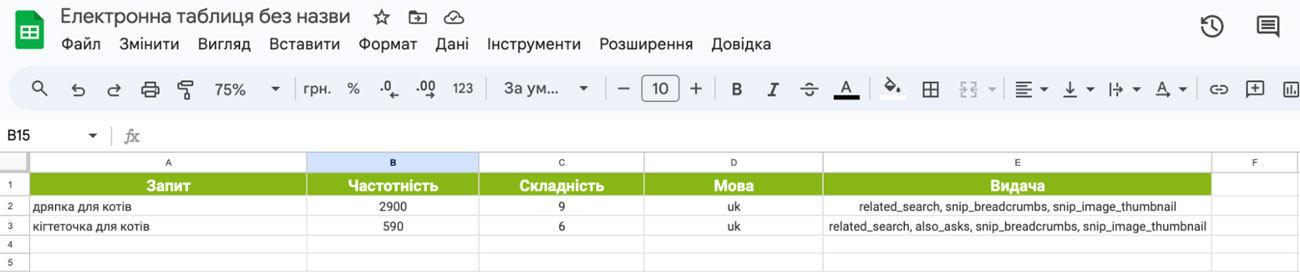 Фото: Що таке Inweb Tools і як ці SEO-інструменти, розроблені на досвіді Inweb, допомагають у проєктах