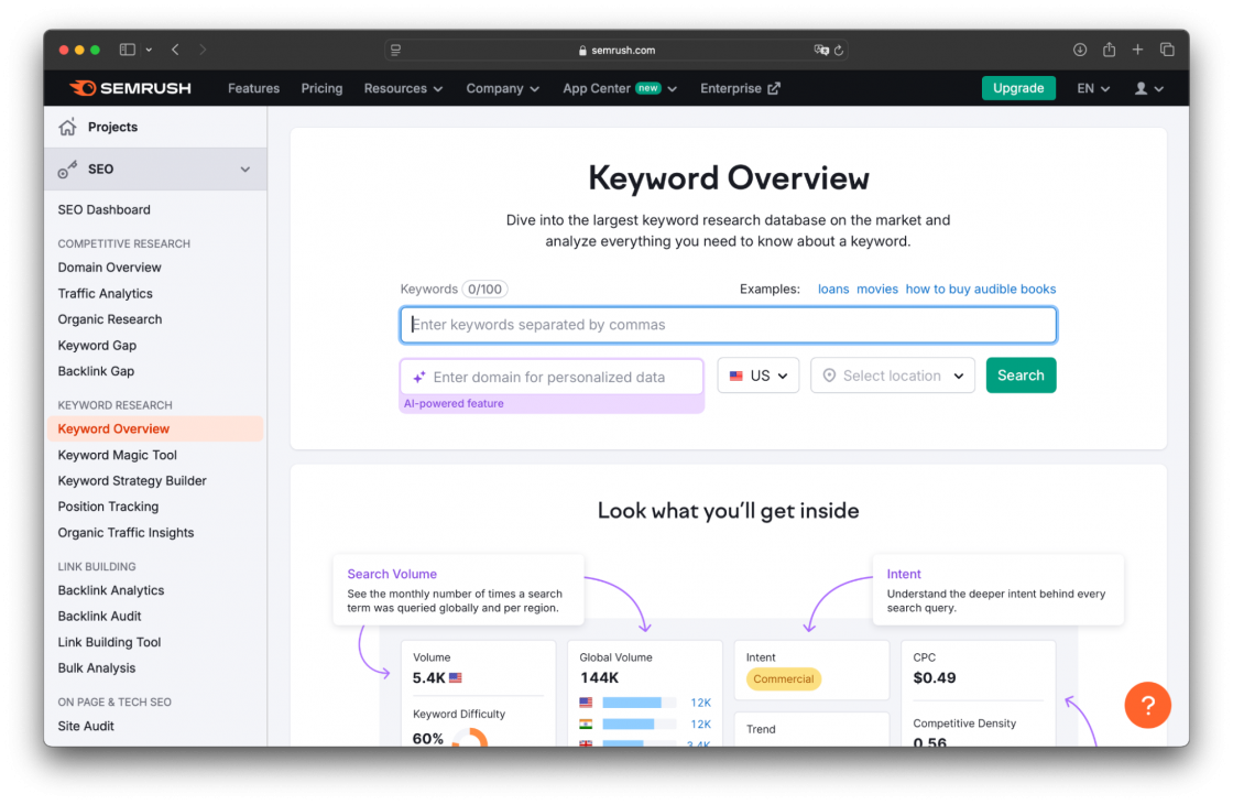 Фото: Keyword Overview