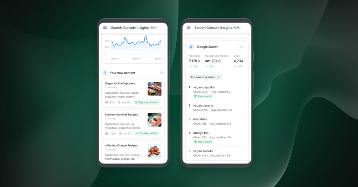 Google Search Console Insights більше не підтримує інтеграцію з Google Analytics