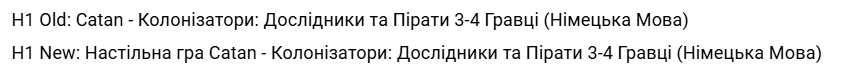 Фото: Приклад роботи з метатегами