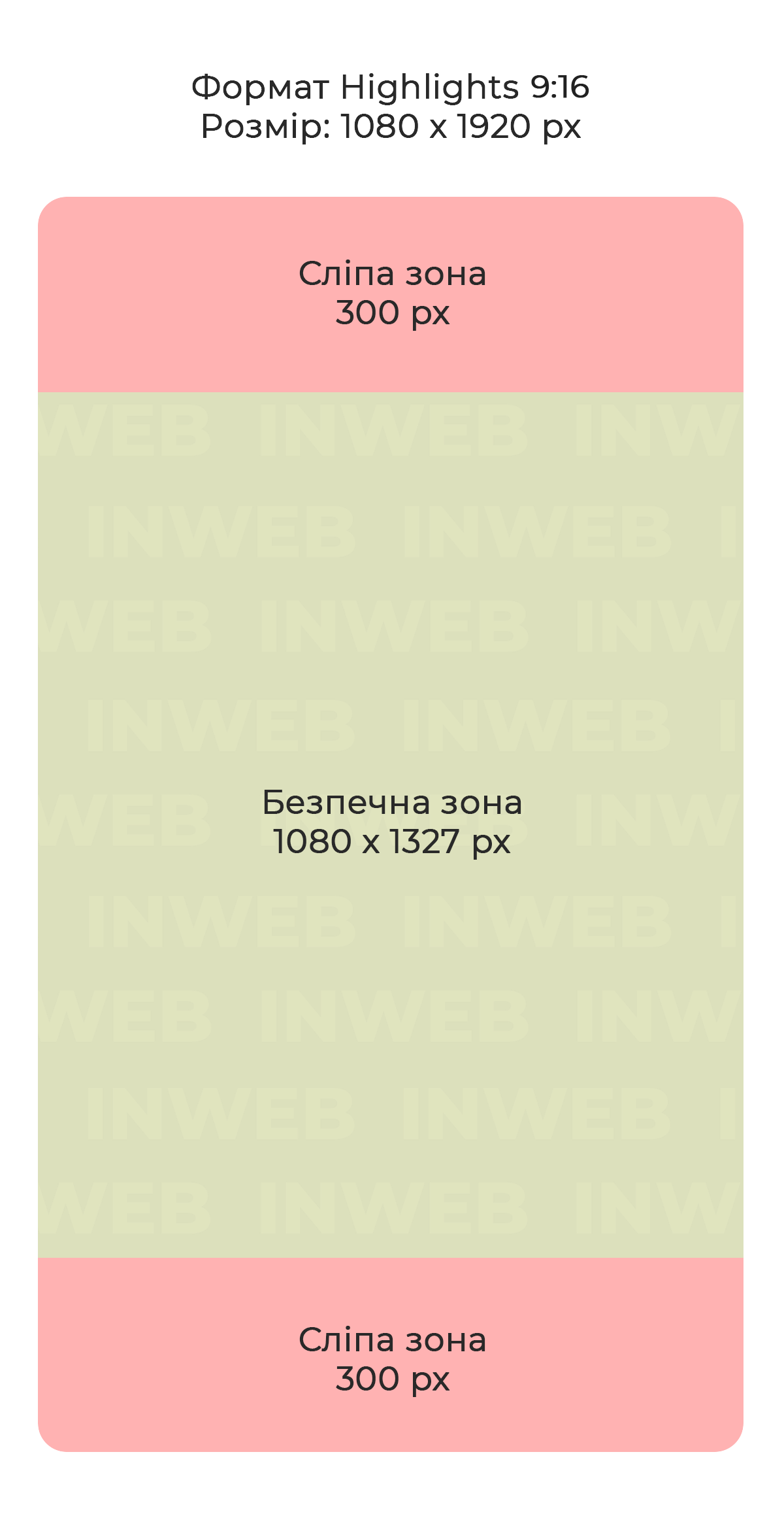 Фото: Instagram оновив формати постів — нові розміри, сліпі зони, як змінити обкладинки