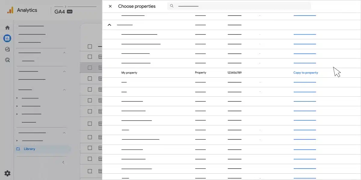 Фото: Google Analytics 4 дозволив копіювати звіти між акаунтами