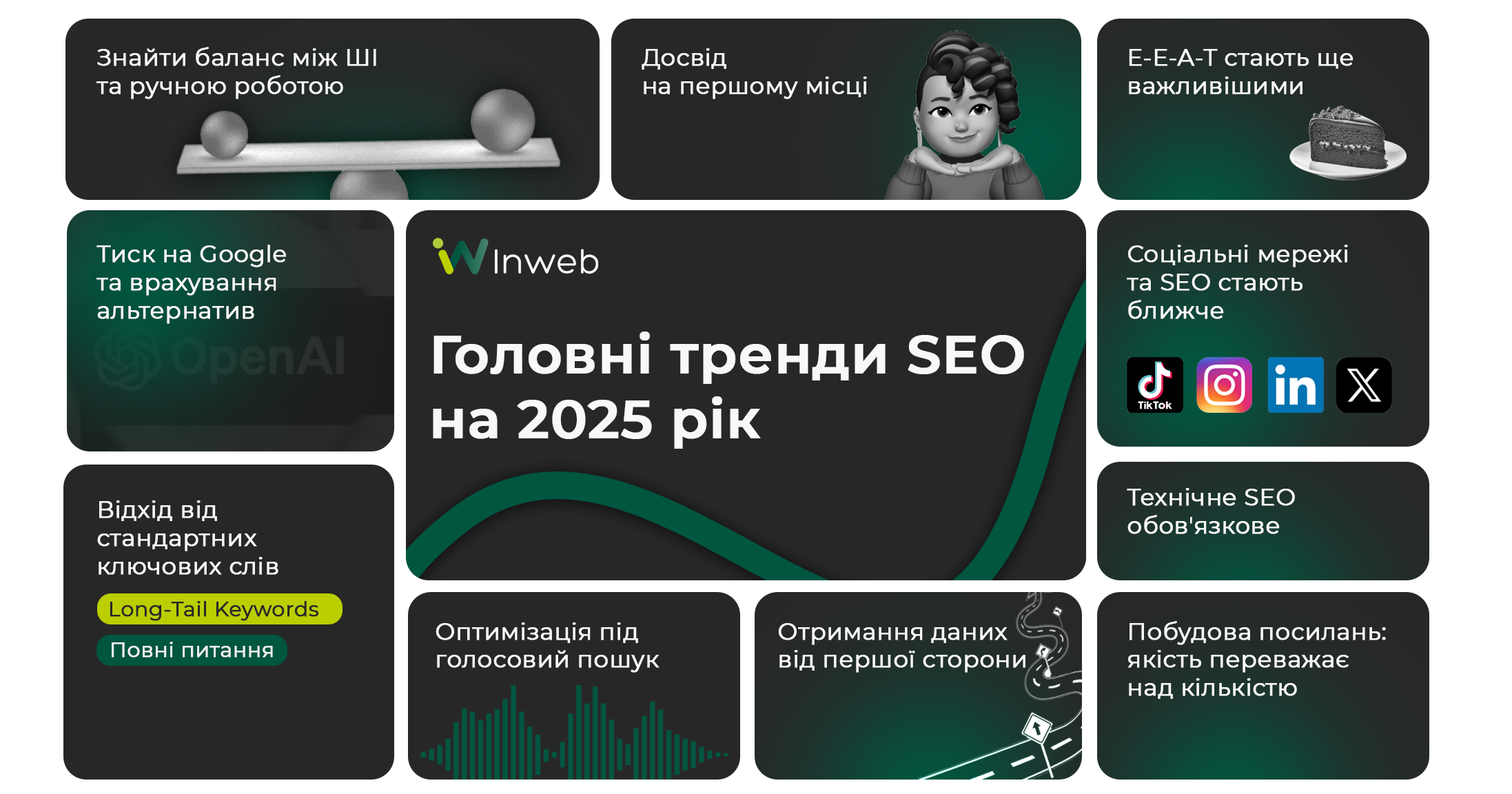 Фото: Головні тренди SEO на 2025 рік — на що звернути увагу