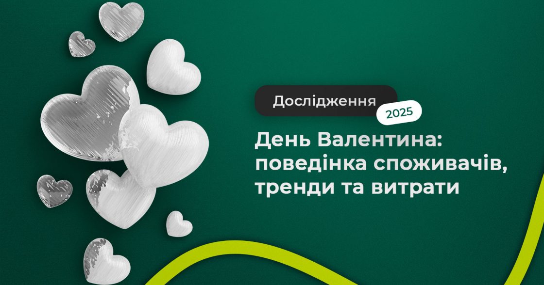 Дослідження: День святого Валентина для бізнесу — поведінка споживачів, тенденції та витрати