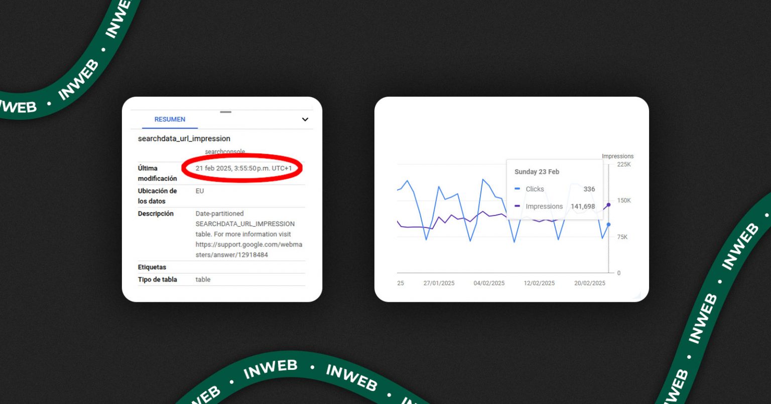 Фото: Google Search Console API затримує дані — аналітичні сервіси працюють із запізненням