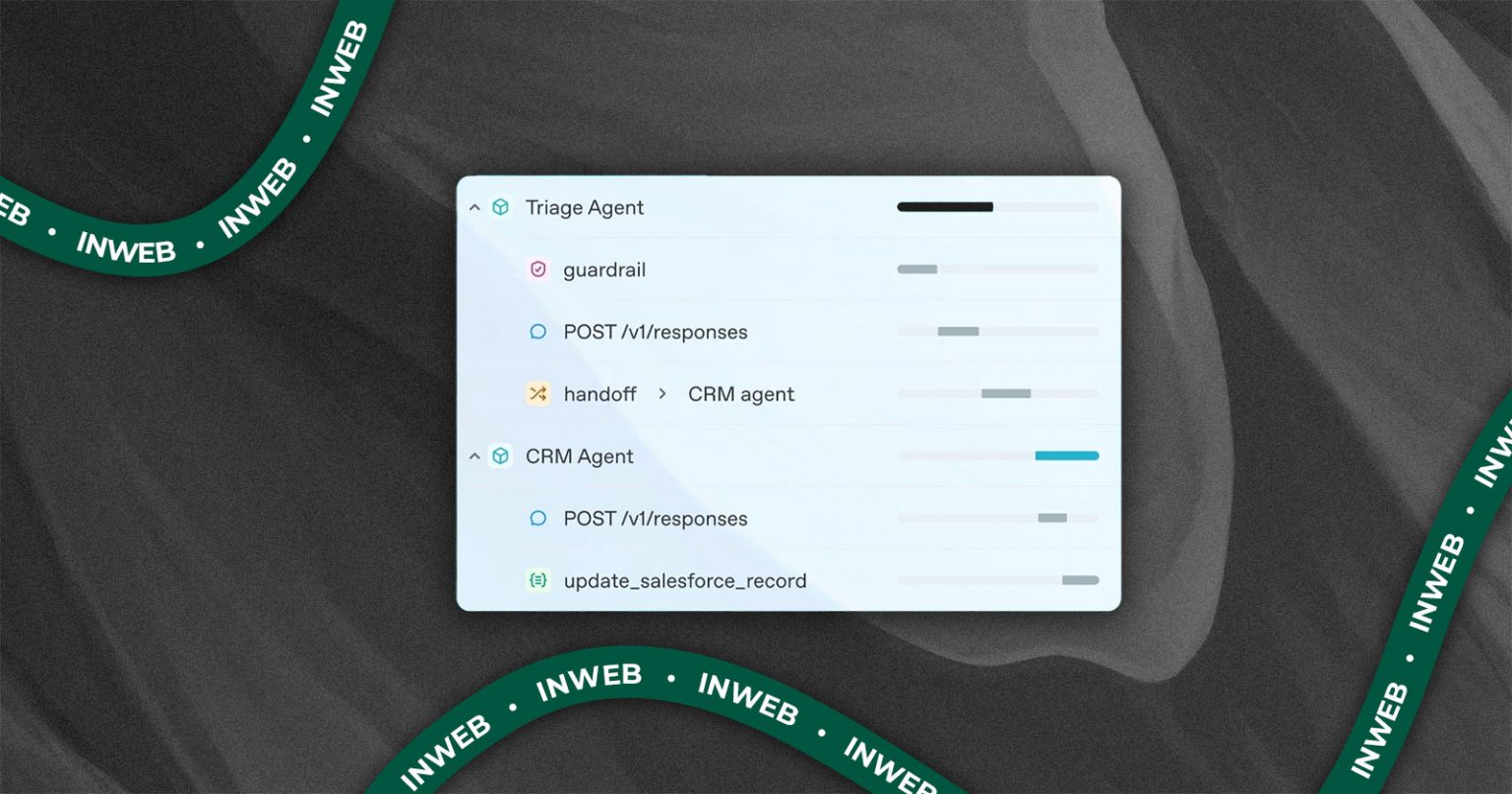 Фото: OpenAI запускає новий API для ШІ-агентів та тестує модель, яка пише як людина