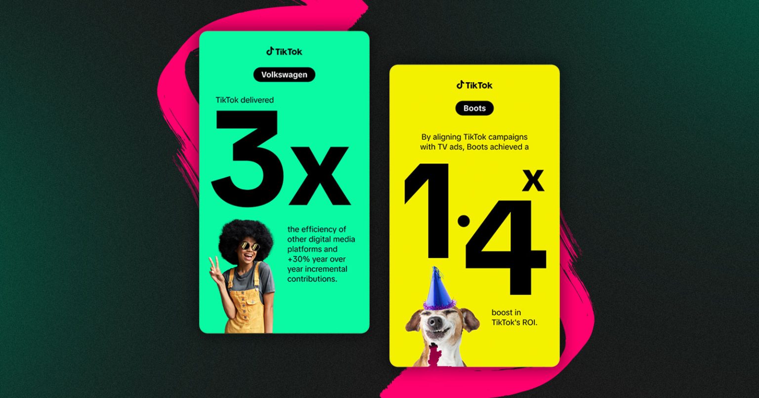 Фото: TikTok відкрив доступ до API та органічних даних для точнішого аналізу реклами