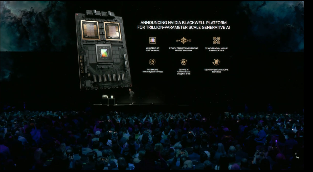 Фото: Що анонсували та показали Nvidia на GTC 2025