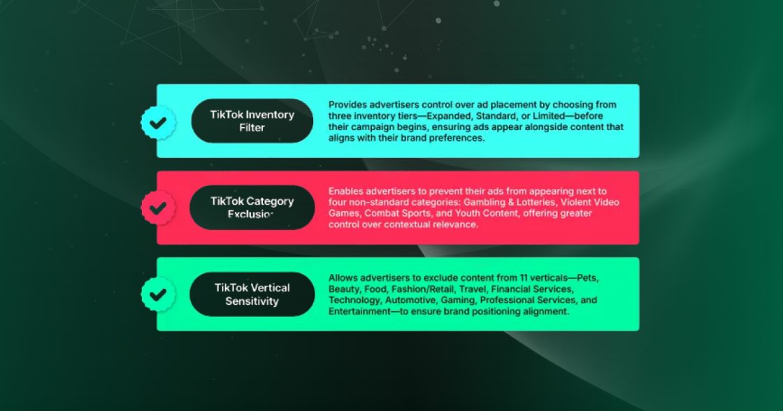 TikTok розширює інструменти для безпечного розміщення реклами