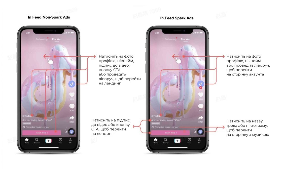 Фото: Реклама в TikTok і Facebook: як обрати платформу для бізнесу