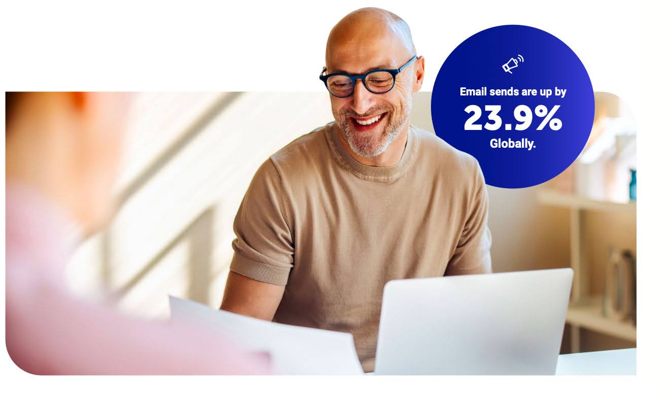 Дослідження ефективності email, SMS і маркетингової автоматизації — звіт Dotdigital 2025