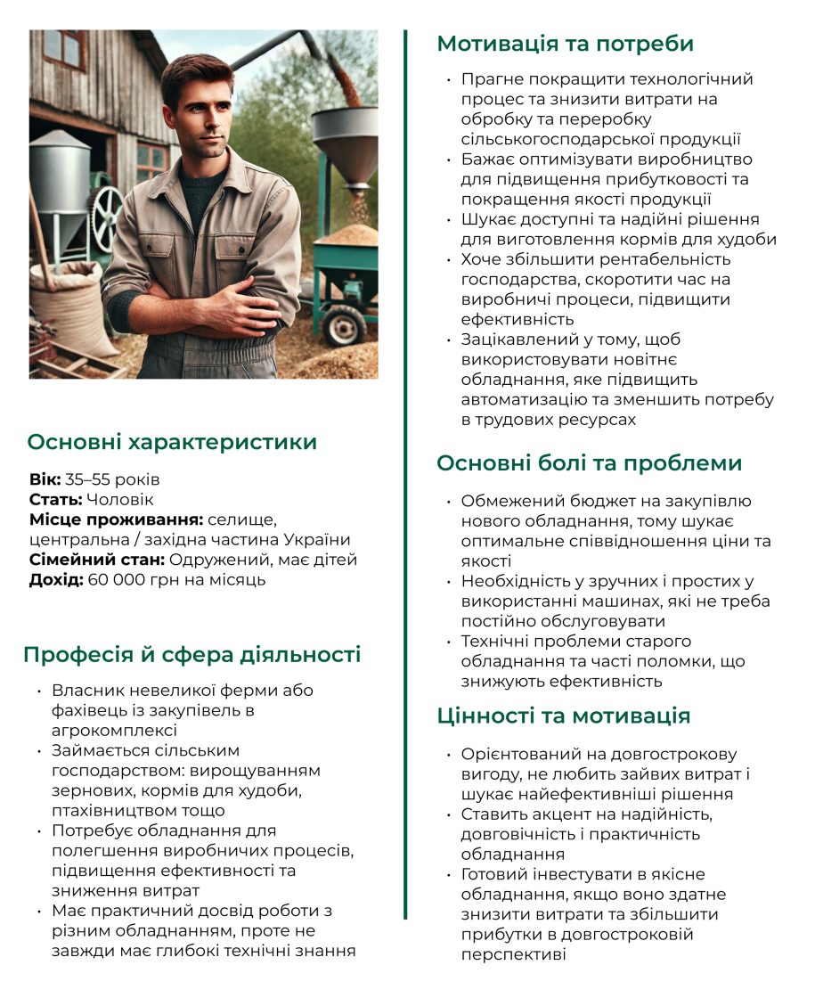Фото: Як налаштувати рекламу на свою цільову аудиторію: п’ять порад від PPC-спеціалістки