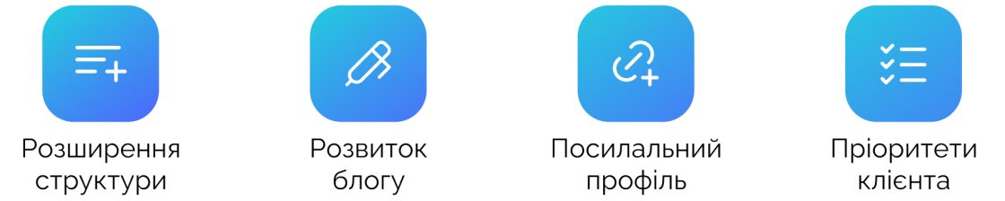 Стратегія просування Click