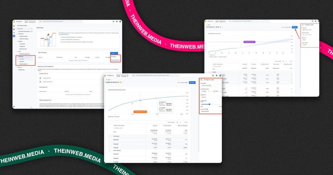 У Google Analytics 4 з’явився інструмент планування бюджету з прогнозами на основі сценаріїв