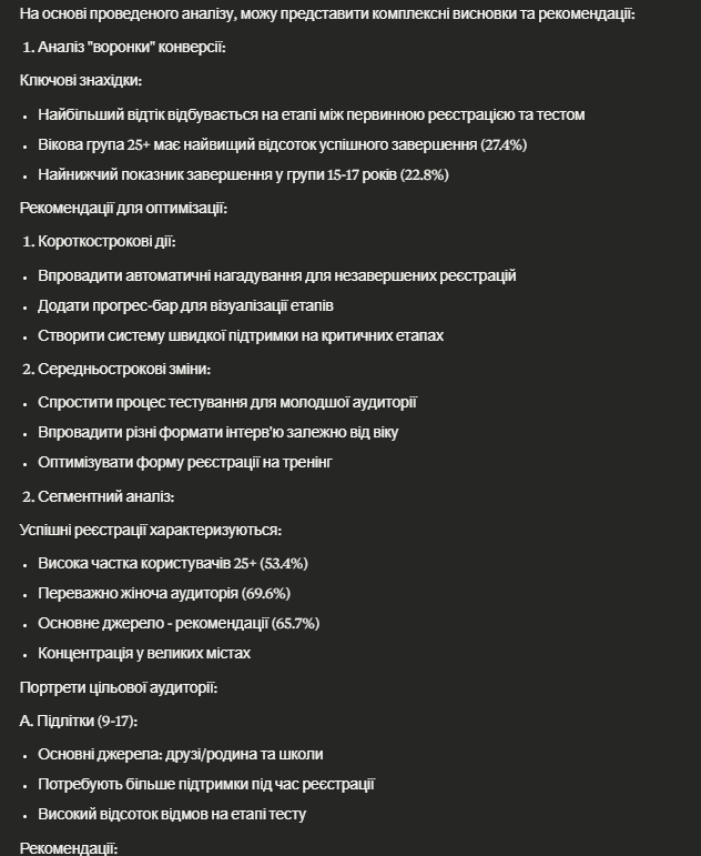 Фото: Оновлення стратегії ENGin із допомогою Inweb — використання ШІ з фокусом на залучення аудиторії