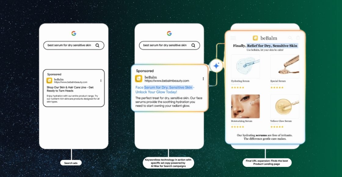 Google Ads у третьому кварталі 2025 року відкриє функцію AI Max для всіх користувачів