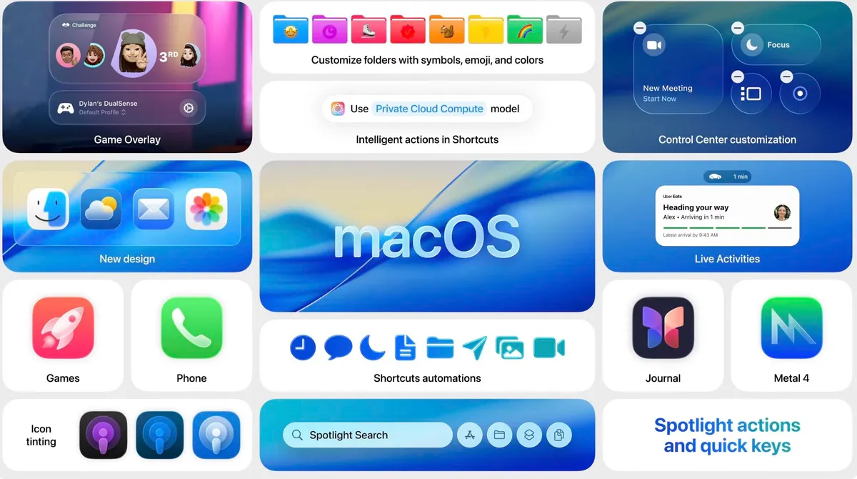 Що показали на конференції Apple WWDC 2025