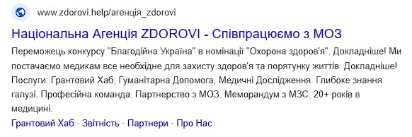 Фото: Для яких неприбуткових організацій добре працює Google Ad Grants, а кому краще використовувати інші інструменти просування