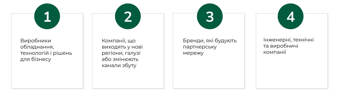 Фото: Як змінився ринок B2B-виставок в Україні після 2022 року: інсайти для маркетологів