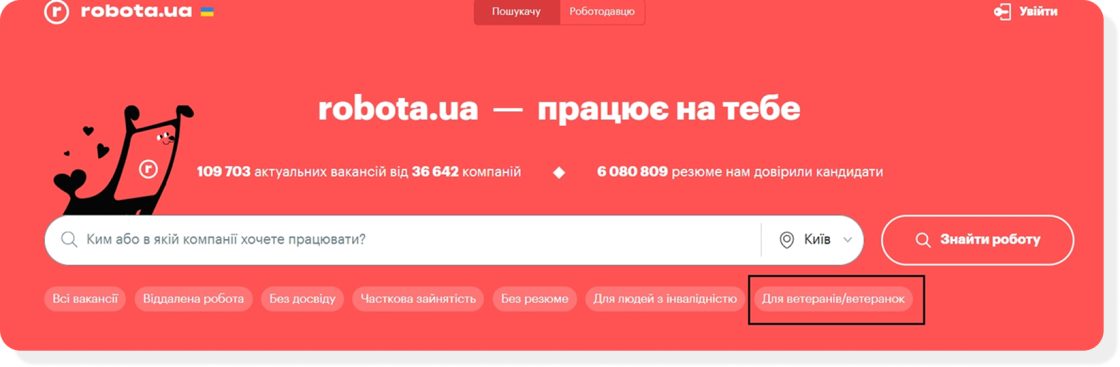 Фото: «HR — не просто підтримувальна функція, а стратегічний драйвер змін» — Ірина Галузінська, HRBP і керівниця проєкту Praktyka у Veteran Hub