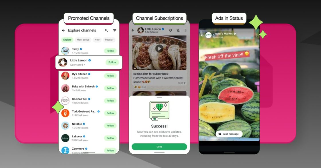 WhatsApp запускає підписки на канали, рекламу в статусах і розділ із просуванням каналів