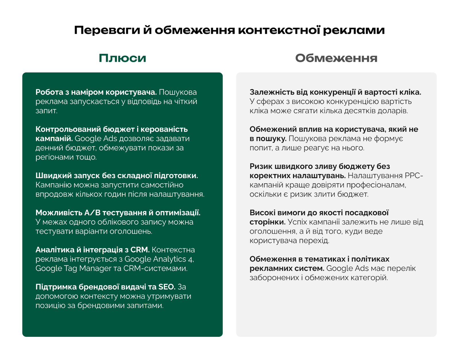 Що таке контекстна реклама — як працює, які є типи і як правильно використовувати для бізнесу