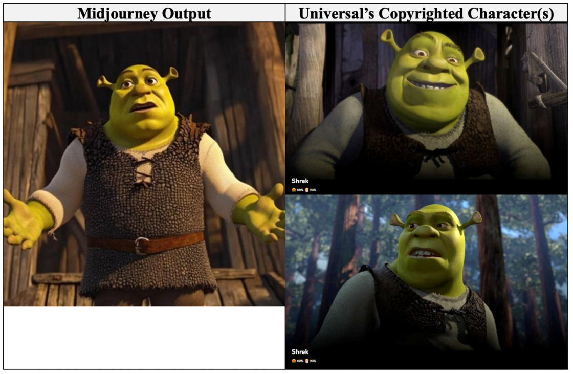 Фото: Universal і Disney позиваються до Midjourney за використання кадрів із фільмів
