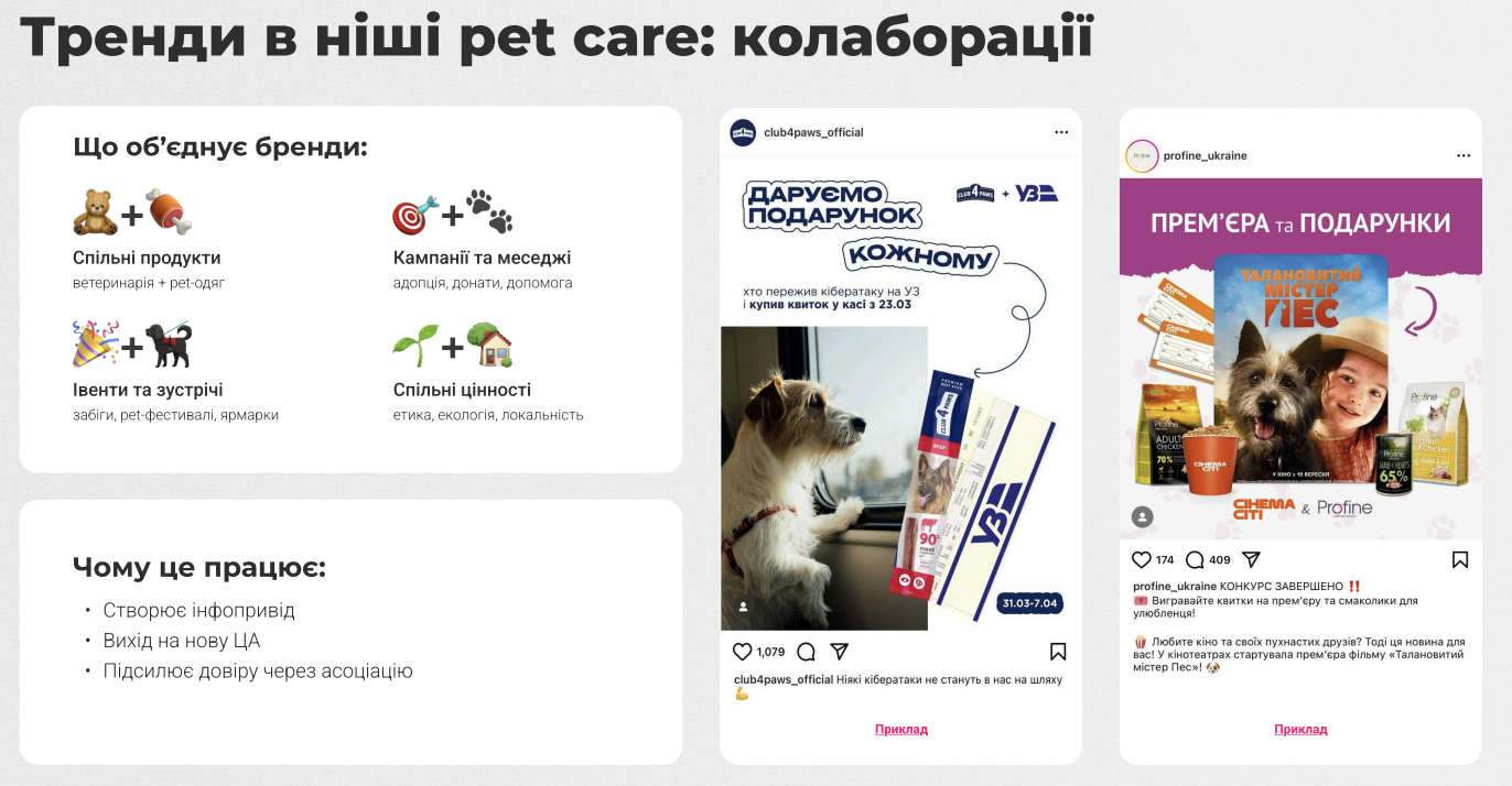Дослідження ринку SMM у сфері зоотоварів: як просувати Pet Care в соцмережах