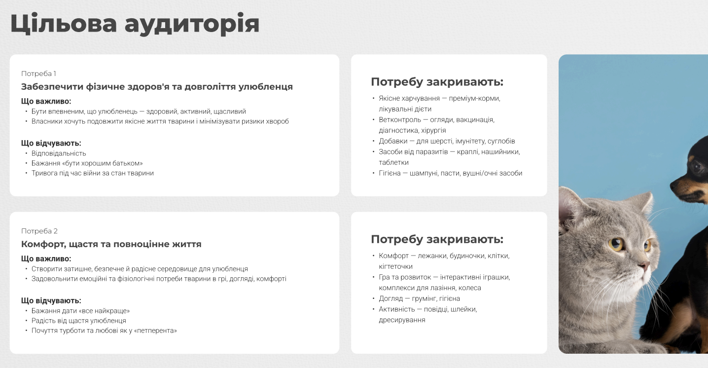 Дослідження ринку SMM у сфері зоотоварів: як просувати Pet Care в соцмережах