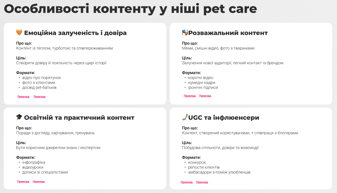 Дослідження ринку SMM у сфері зоотоварів: як просувати Pet Care в соцмережах