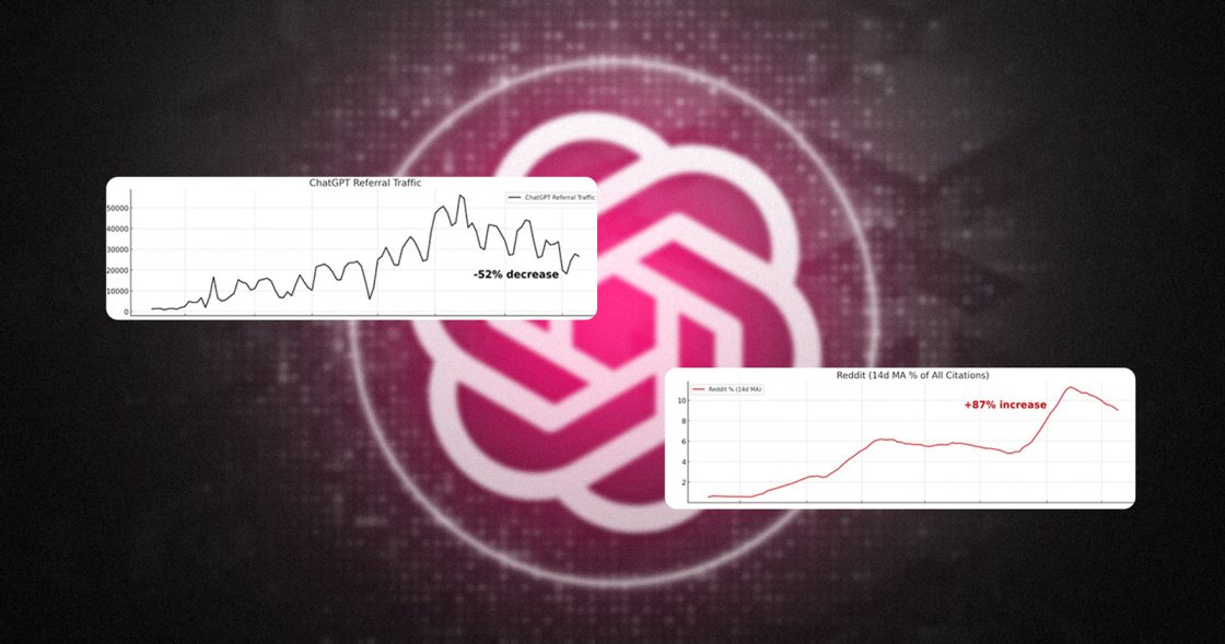 ChatGPT різко скоротив трафік на сайти: мінус 52% за місяць