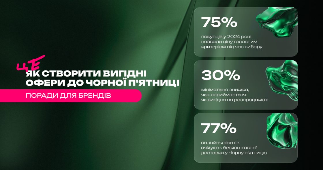 Як створити вигідні офери для Чорної п’ятниці — поради для брендів
